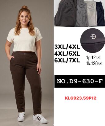 SPODNIE     Paczka: 12 szt,     mix size, mix kolor